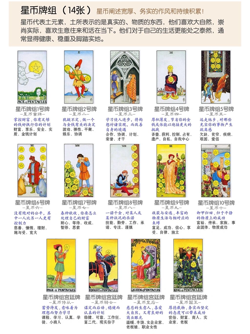 星塔罗牌免费算(星塔罗牌算的准吗)