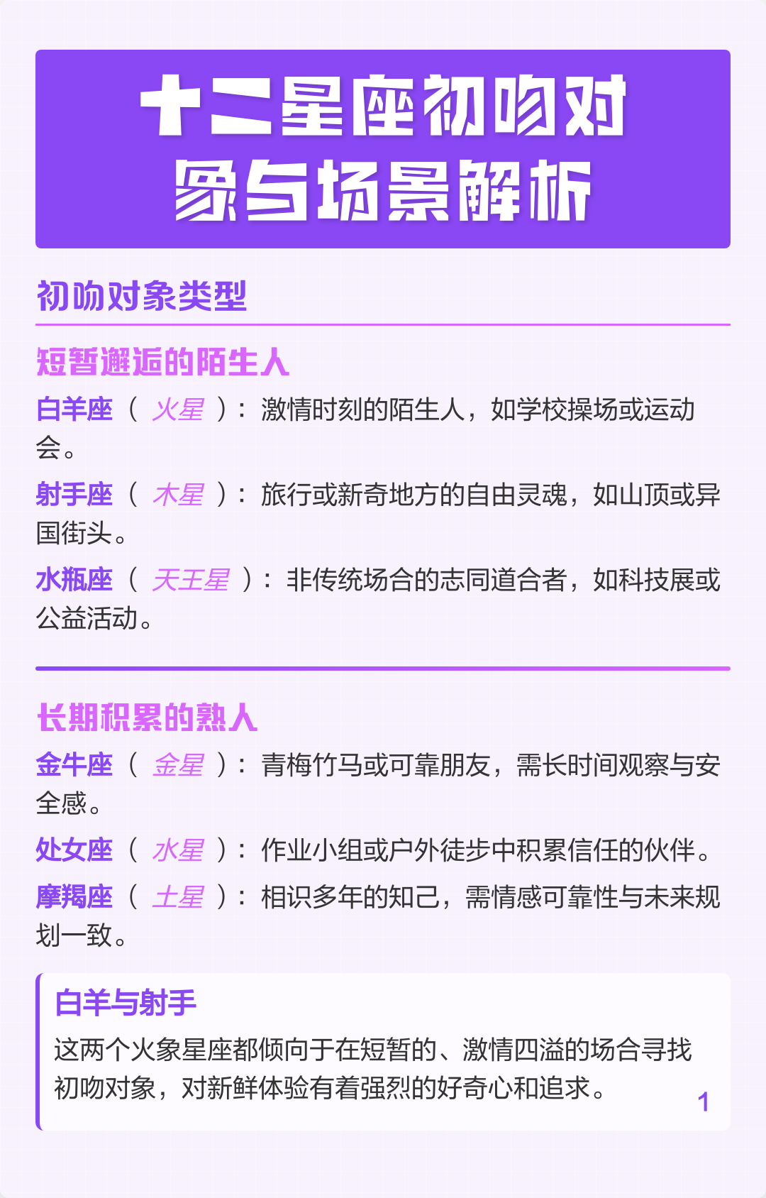 星座运势免费测试小技巧(星座运势免费测试小技巧视频)