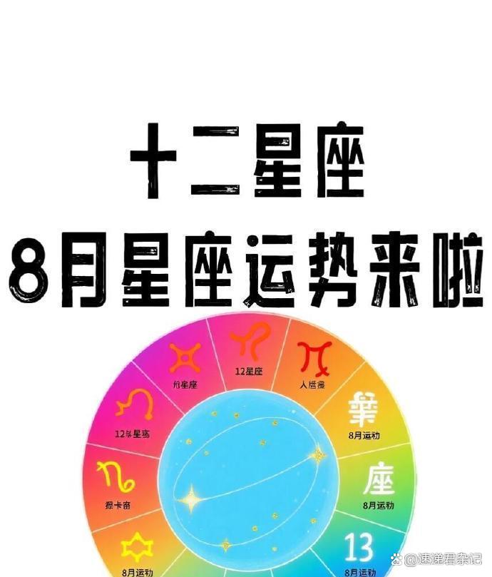 每曰星座运势(每曰星座运势每日运程)