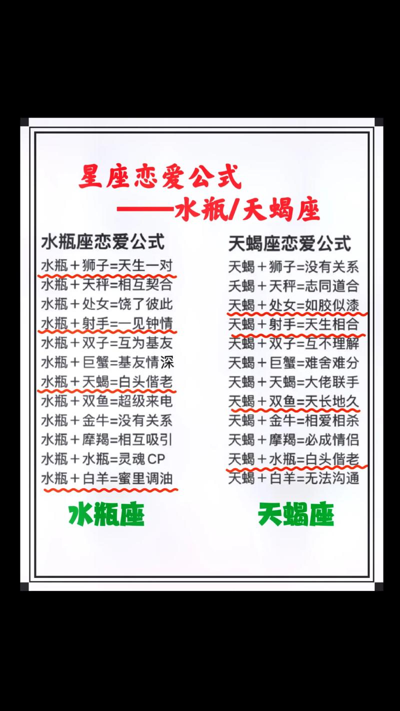 每曰星座运势(每曰星座运势每日运程)