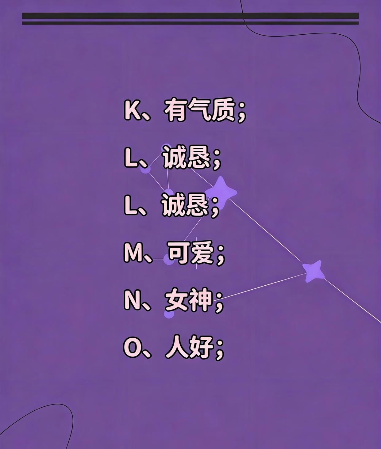 起名字测试(测试名字起的好不好)