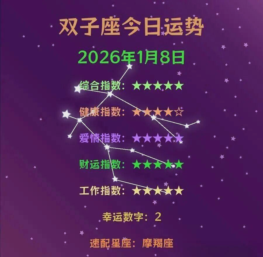 2026年十二星座运程完整版(2026年12星座运势解析完整版) 2026年十二星座运程完整版(2026年12星座运势解析完整版)