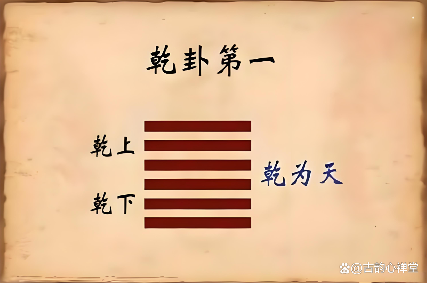 易经第一卦问事情(易经第二十一卦求事情)