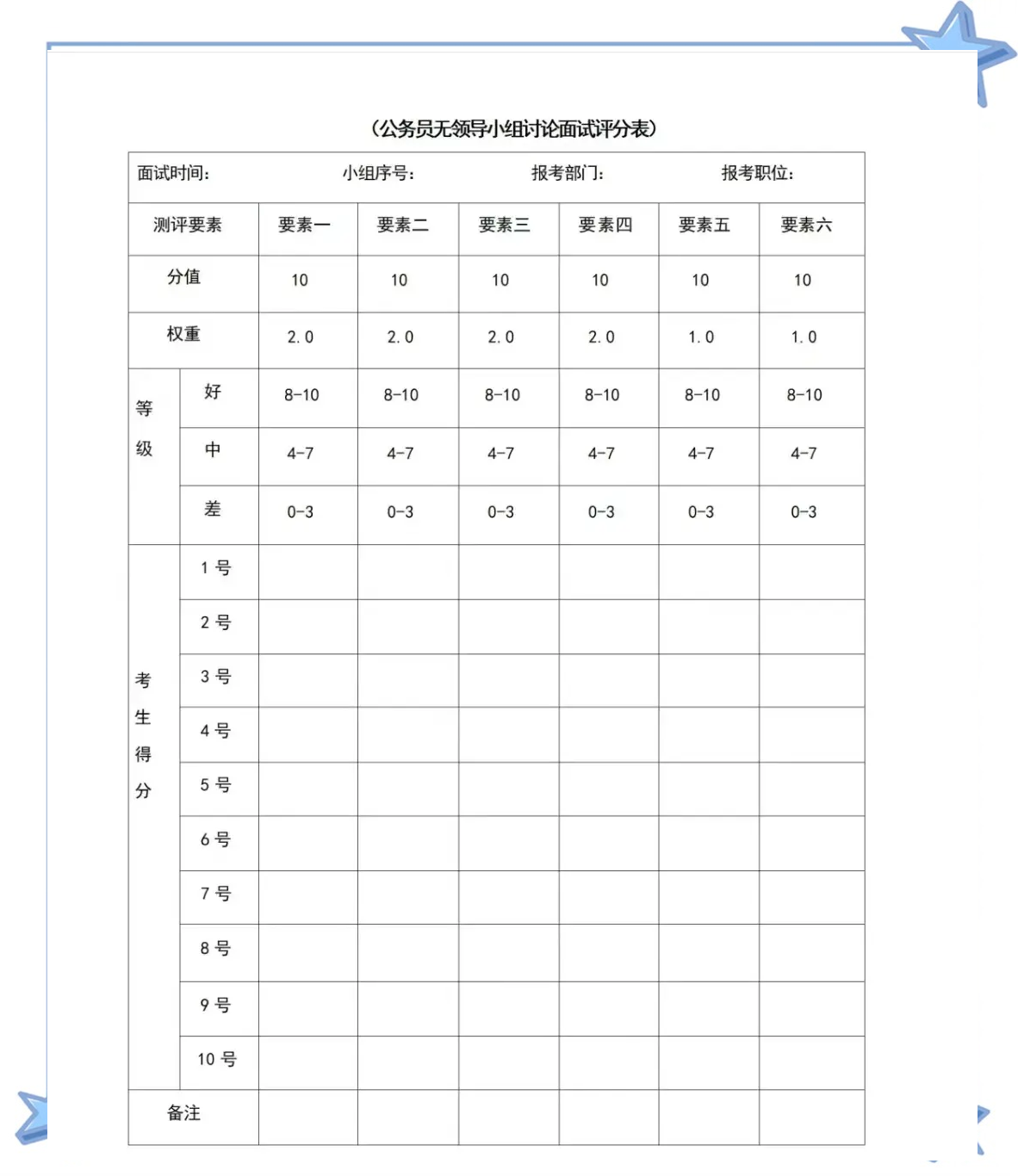 免费姓名打分测试怎么打分(免费姓名打分测试怎么打分的)