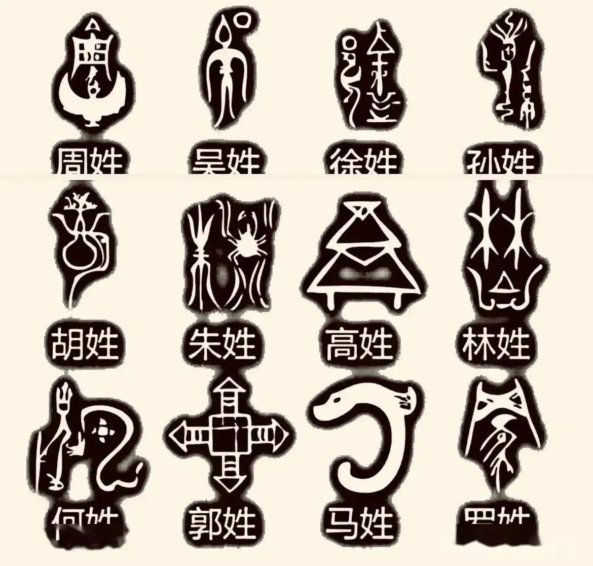 百家姓图像大全(百家姓全文本图片)