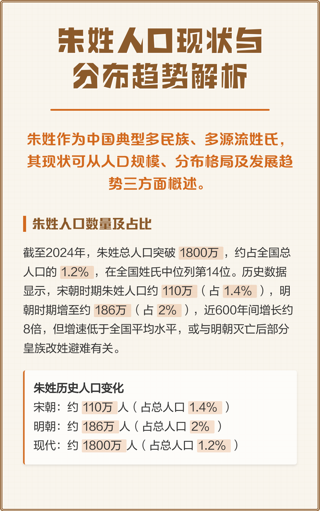 2024年中国姓氏人口排行榜(2026年中国姓氏排行榜前十名) 2024年中国姓氏人口排行榜(2026年中国姓氏排行榜前十名)