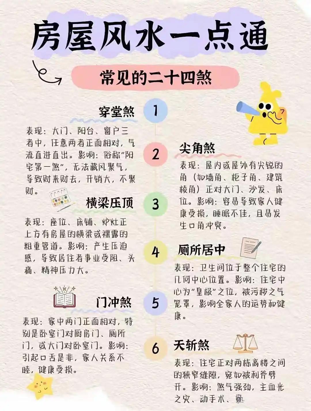 房屋风水100例图解(1000个民间风水常识)