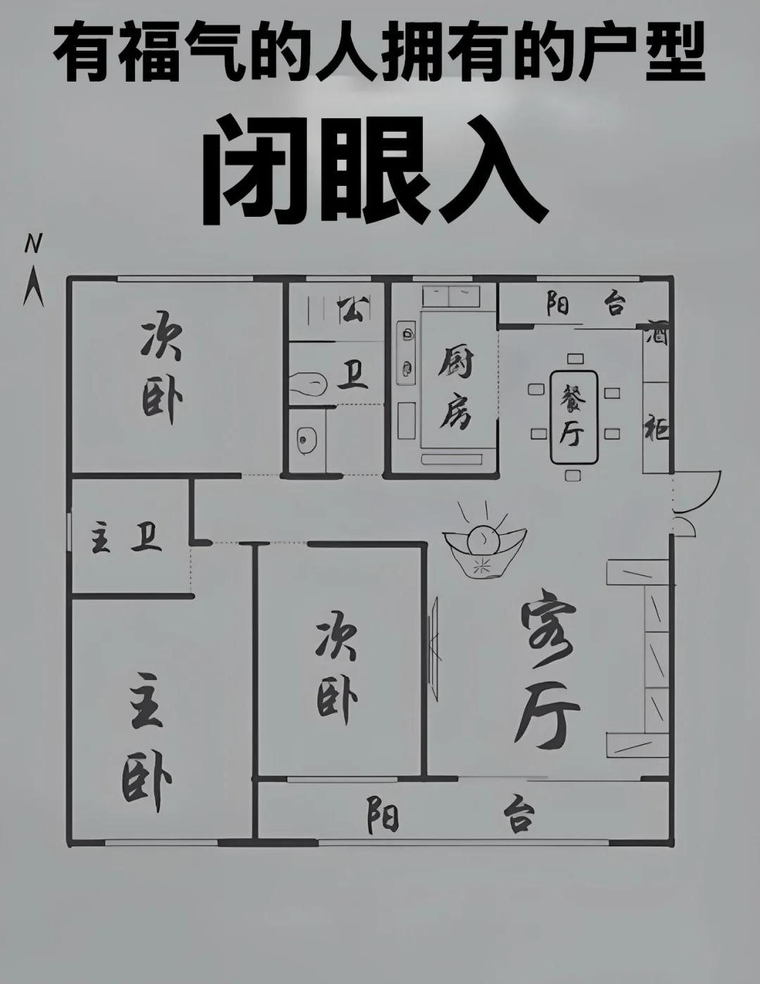 房屋风水100例图解(1000个民间风水常识)