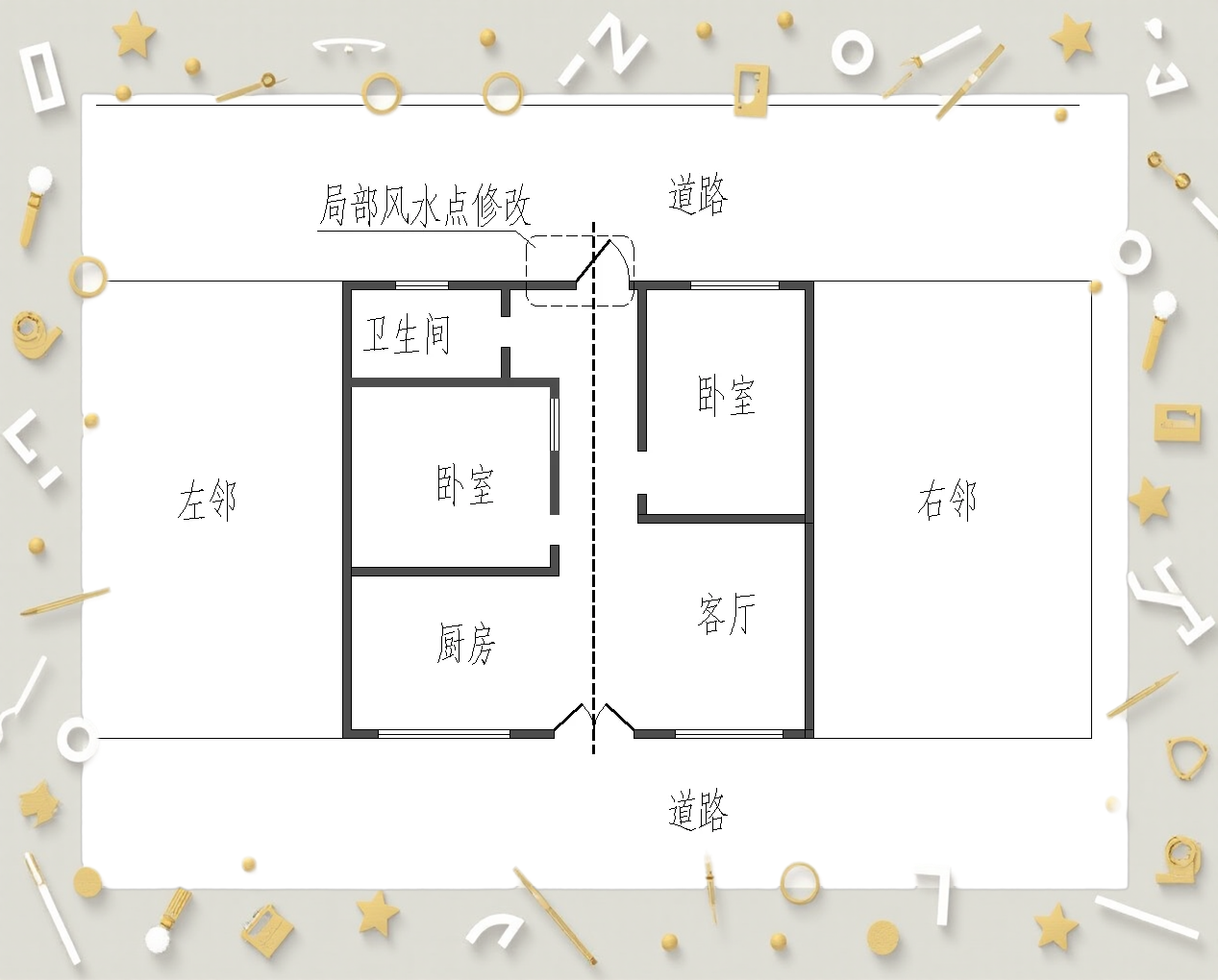 农村房屋风水图解大全(农村风水最好的房屋格局图) 农村房屋风水图解大全(农村风水最好的房屋格局图)