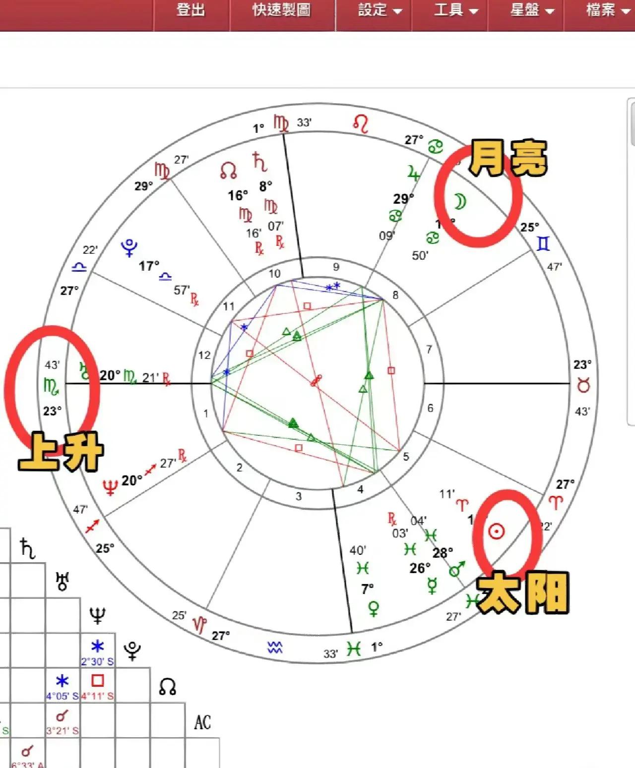 摩羯座的上升星座查询表(摩羯座上升星座时间对照表)