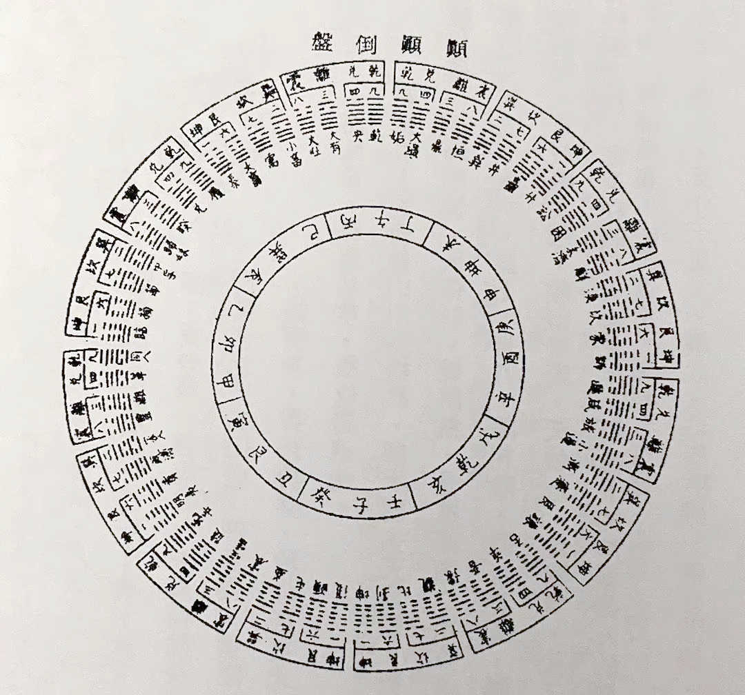 风水学怎么学才能学好(风水学怎么学才能学好一点)