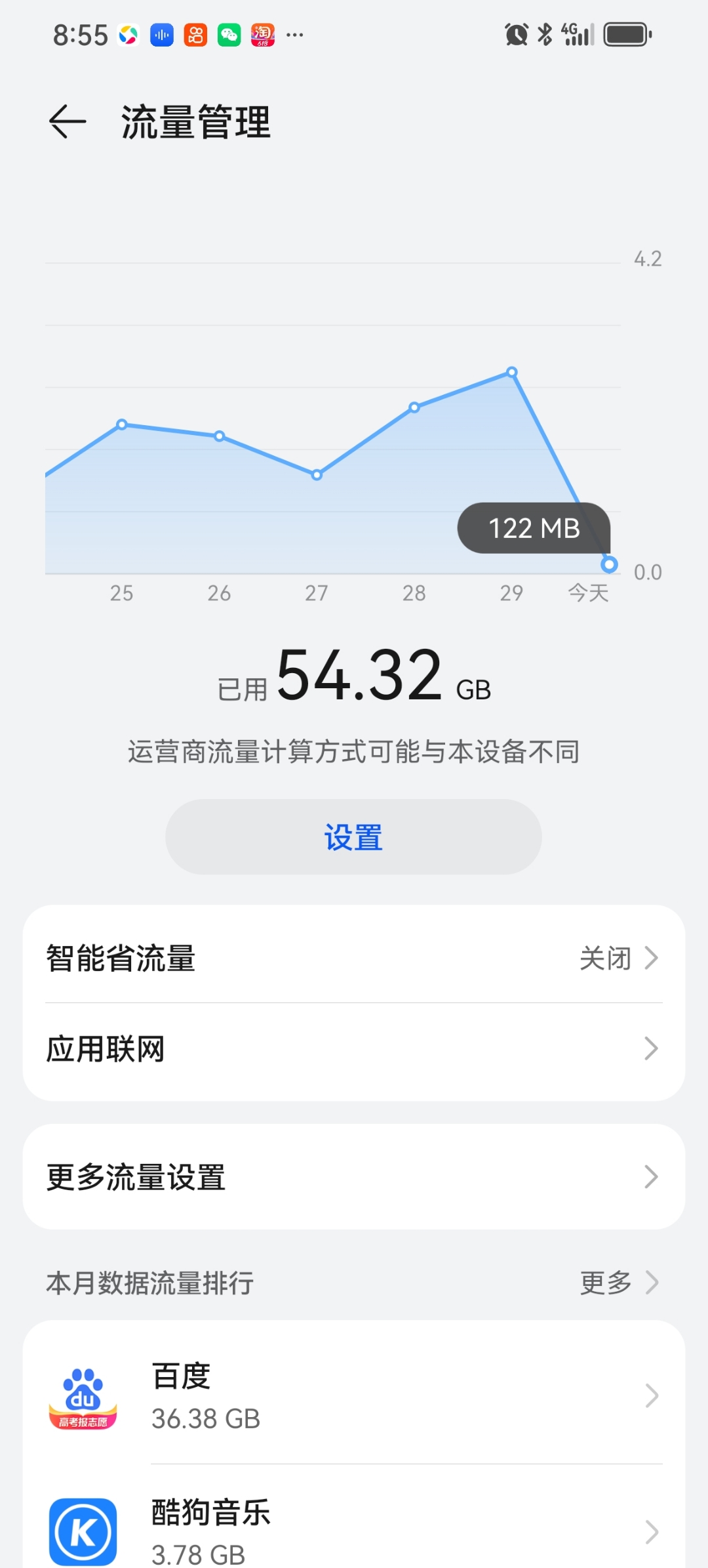 电信流量用完禁用怎么开(电信流量用完了再用是怎么收费的呀)
