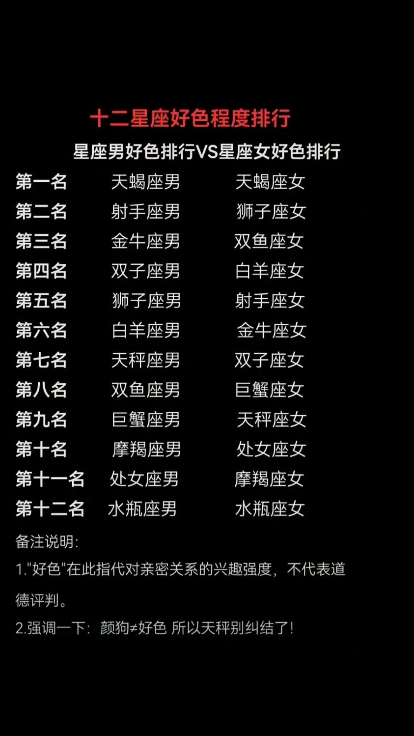 星座是属于玄学吗(星座是迷信还是玄学)