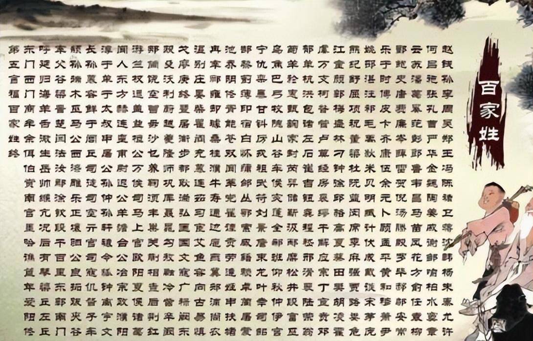 百家姓全图片(百家姓图片素材) 百家姓全图片(百家姓图片素材)