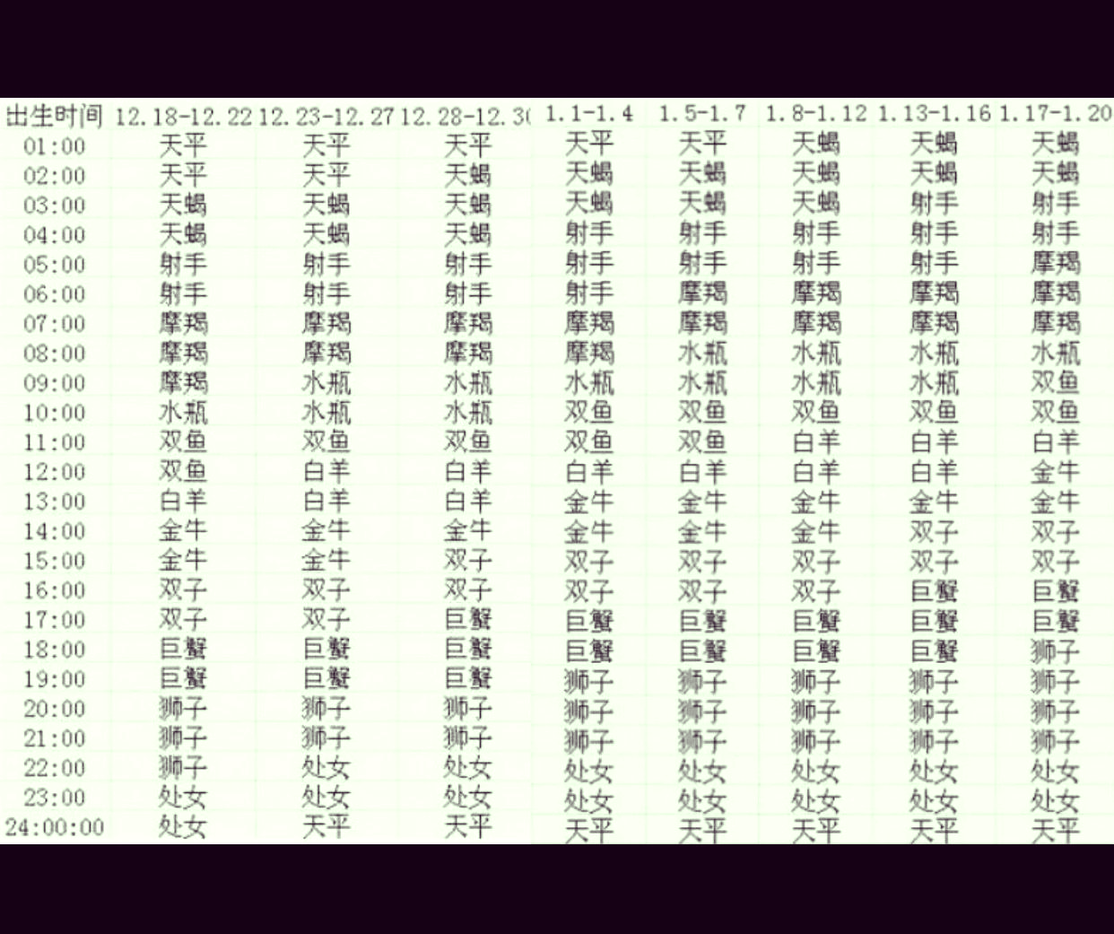 摩羯座本周运势展望(摩羯座本周运势完整版) 摩羯座本周运势展望(摩羯座本周运势完整版)