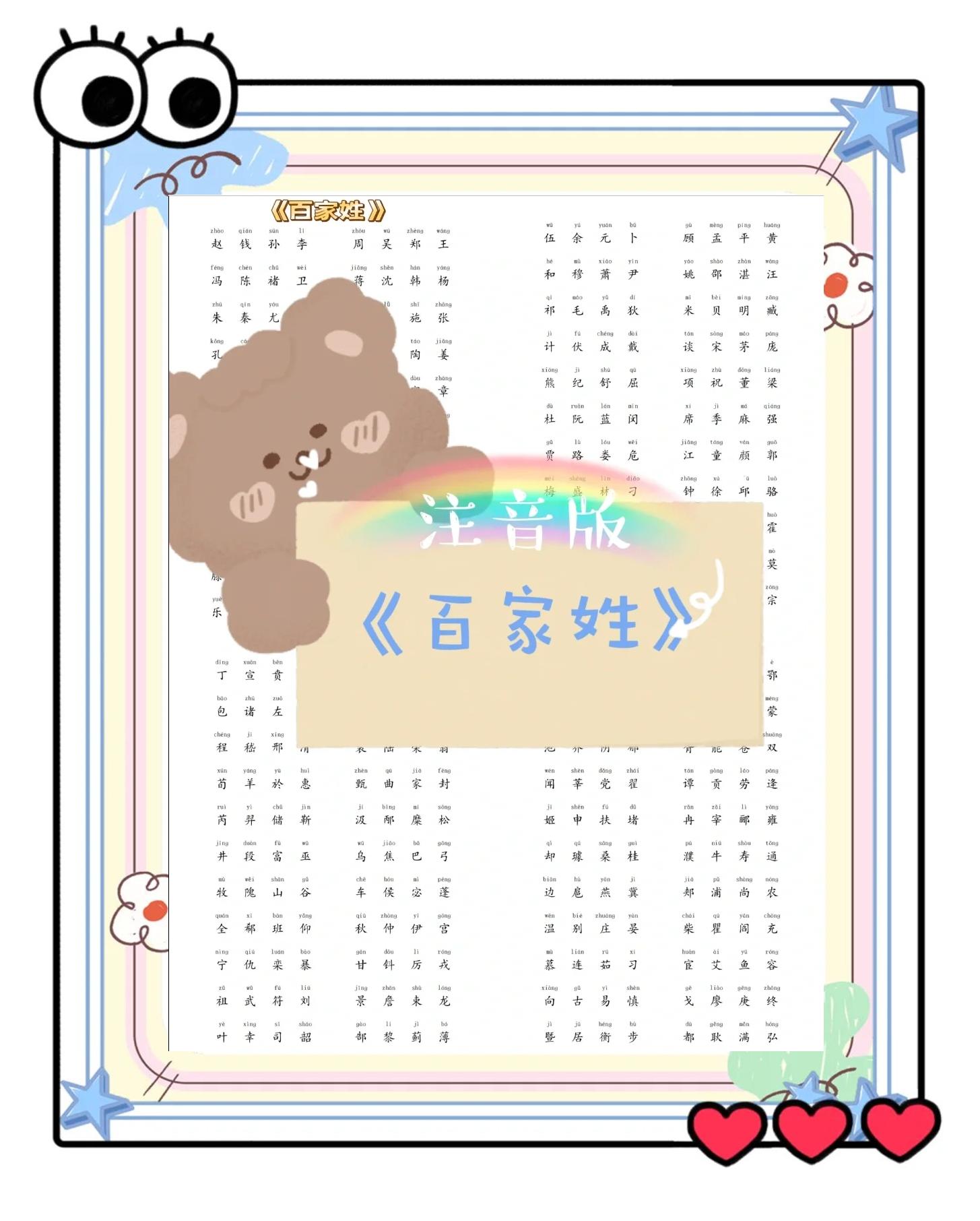 包含百家姓顺口溜带拼音的词条 包含百家姓顺口溜带拼音的词条