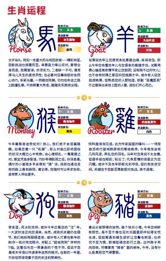 卜易居免费算命网官网十二生肖(卜易居十二生肖今日运势最新更新)