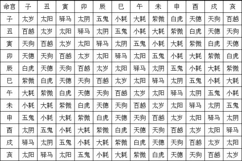 五行喜用神查询系统(五行喜用神查生辰八字步骤)