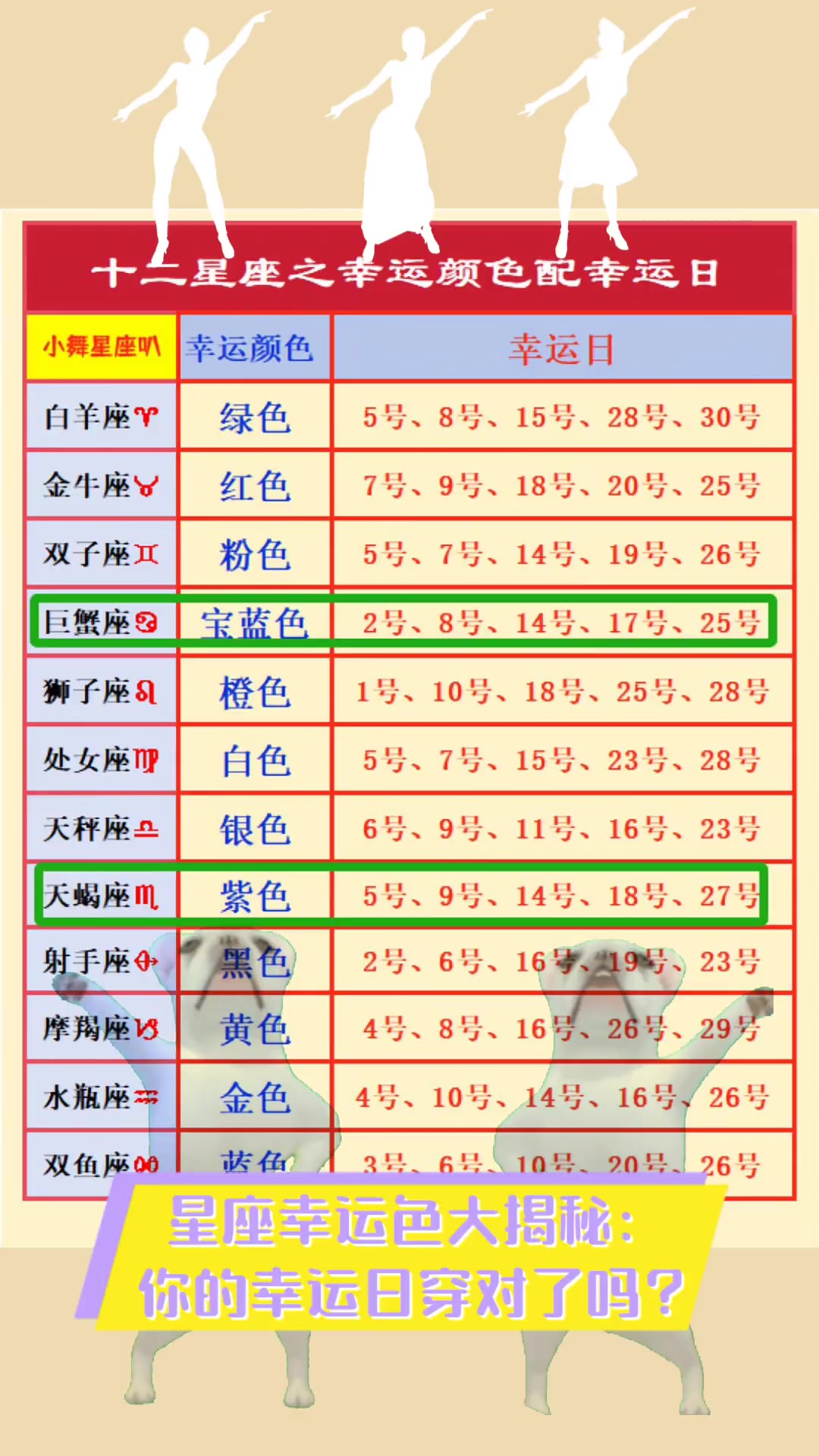 狮子座的星座幸运数字和颜色(狮子座的幸运数字和幸运色是什么)