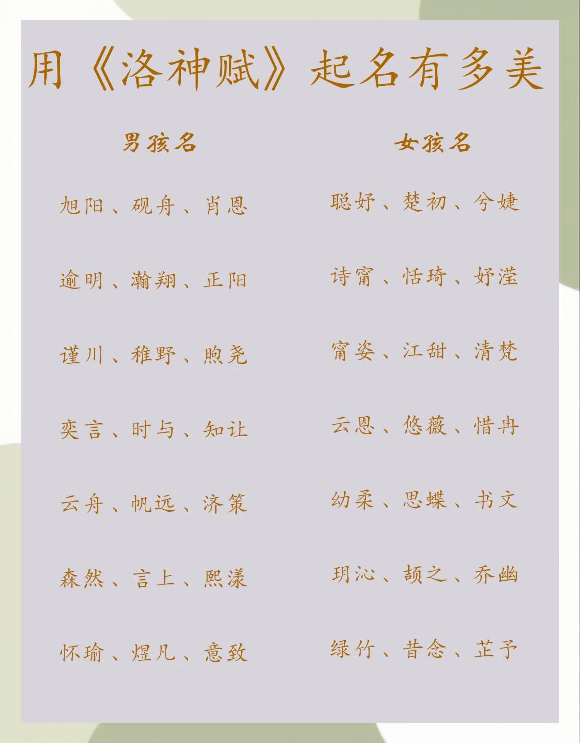 姓宋取名大全(姓宋取名大全男孩)