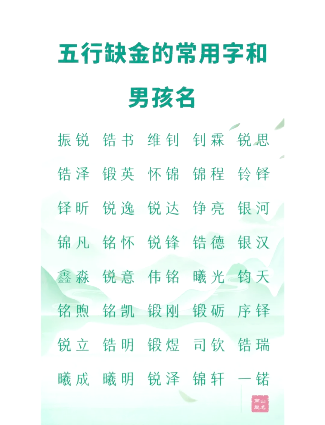 起名五行(起名五行带金和水的名字)