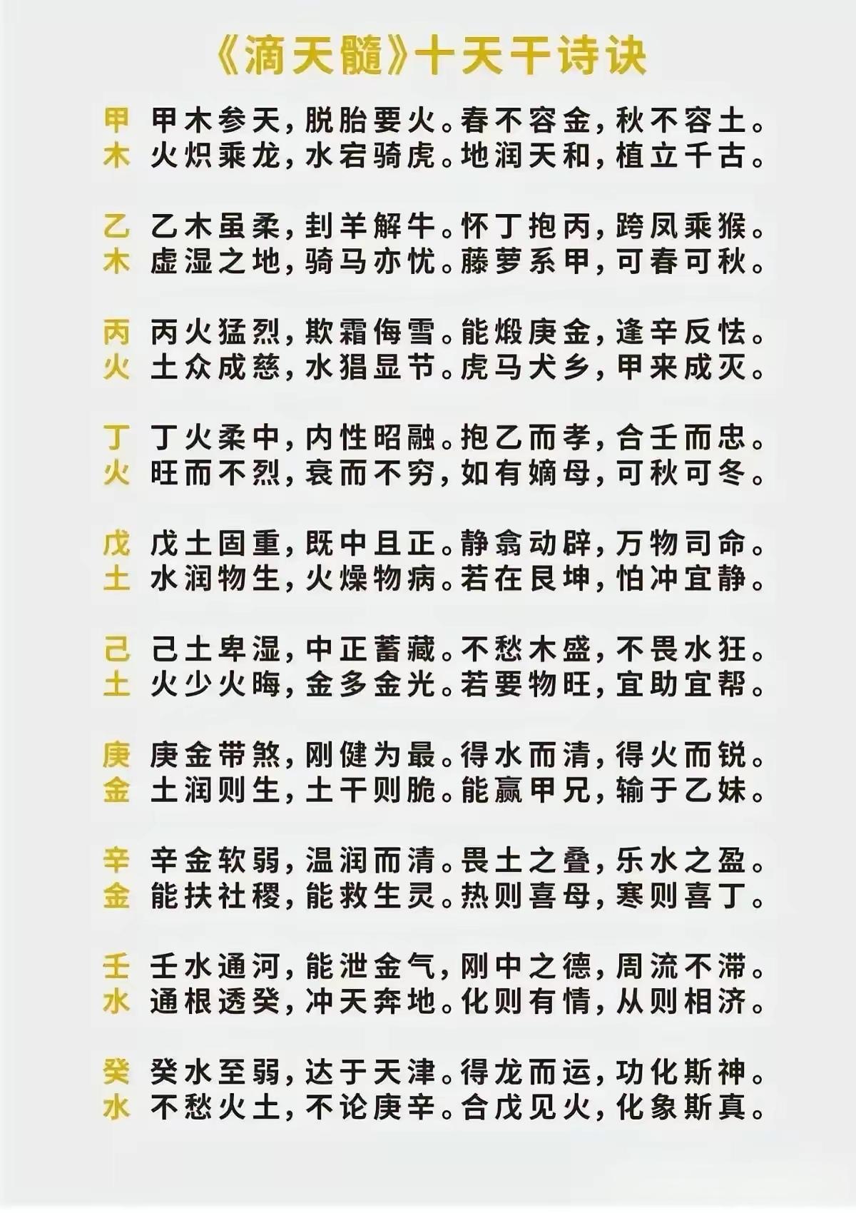 八字怎么学才好学(我想学看八字怎么学)