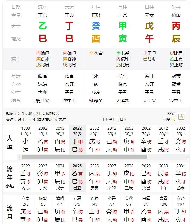八字排盘系统哪个最准(八字排盘系统哪个最准确) 八字排盘系统哪个最准(八字排盘系统哪个最准确)