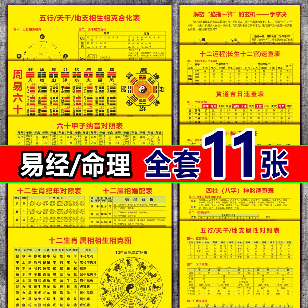 四柱八字五行查询表(四柱八字查询解读免费) 四柱八字五行查询表(四柱八字查询解读免费)