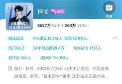 林思涵名字的含义是什么(林思涵名字的含义是什么意思)