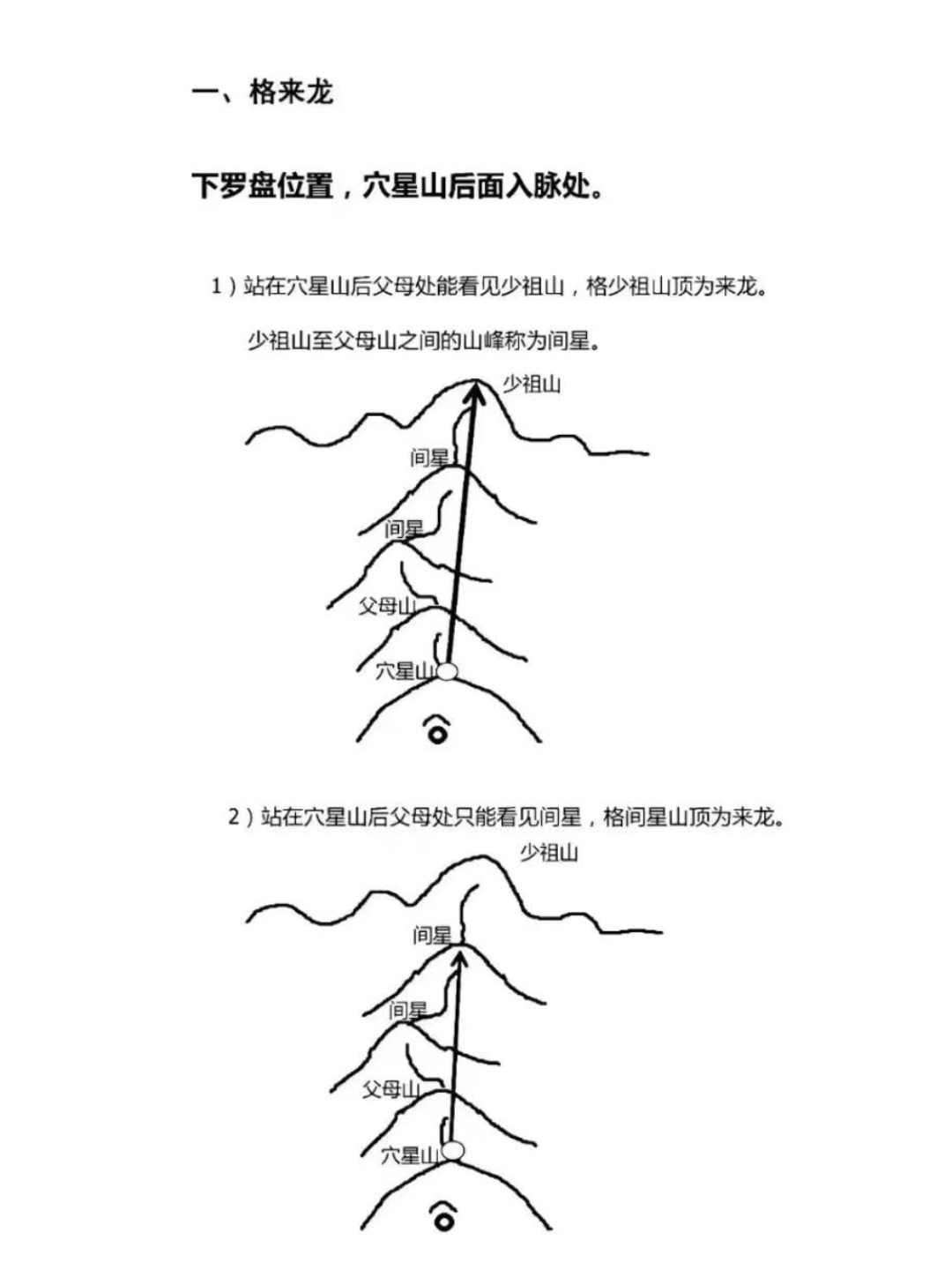 风水学入门知识大全(风水学入门知识大全图解)
