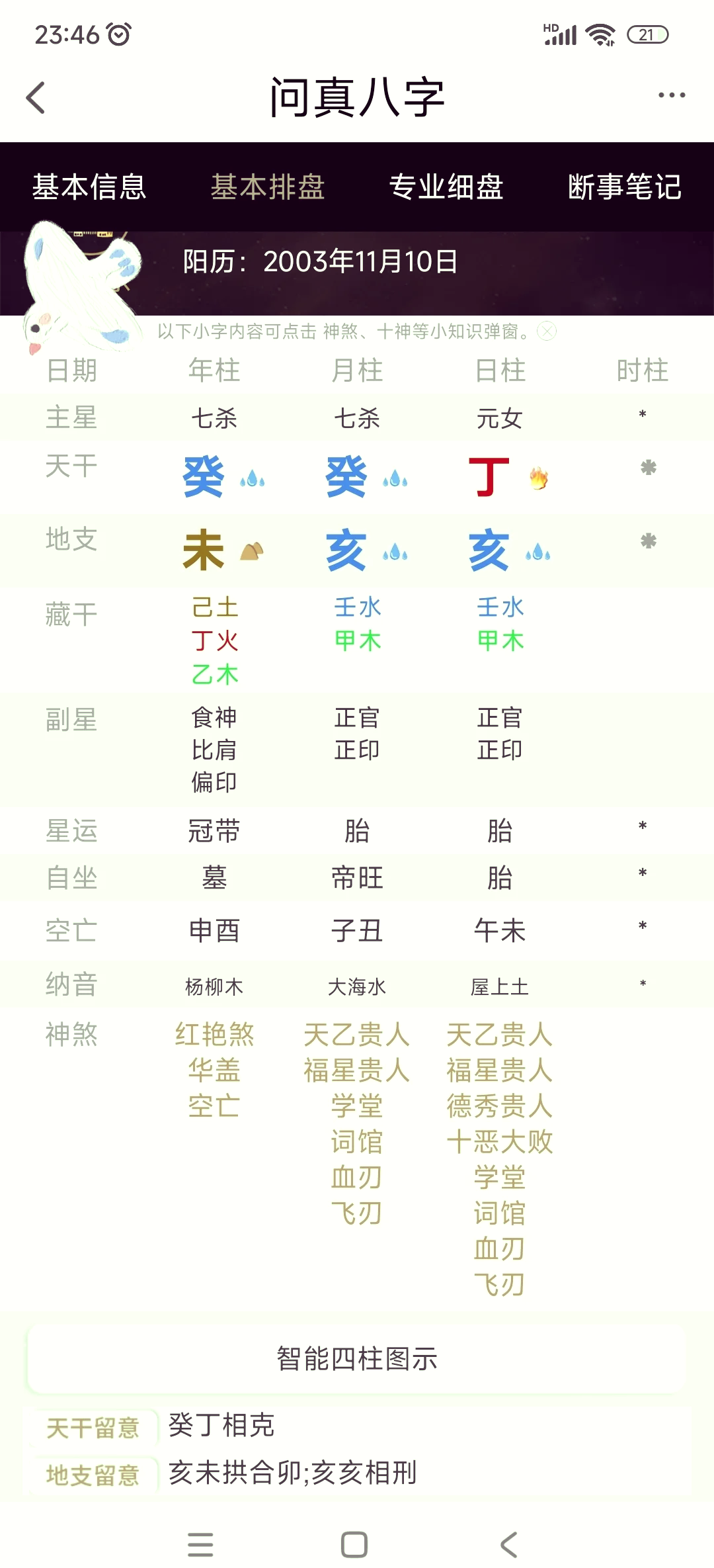 问真八字官网(问真八字官网排盘) 问真八字官网(问真八字官网排盘)