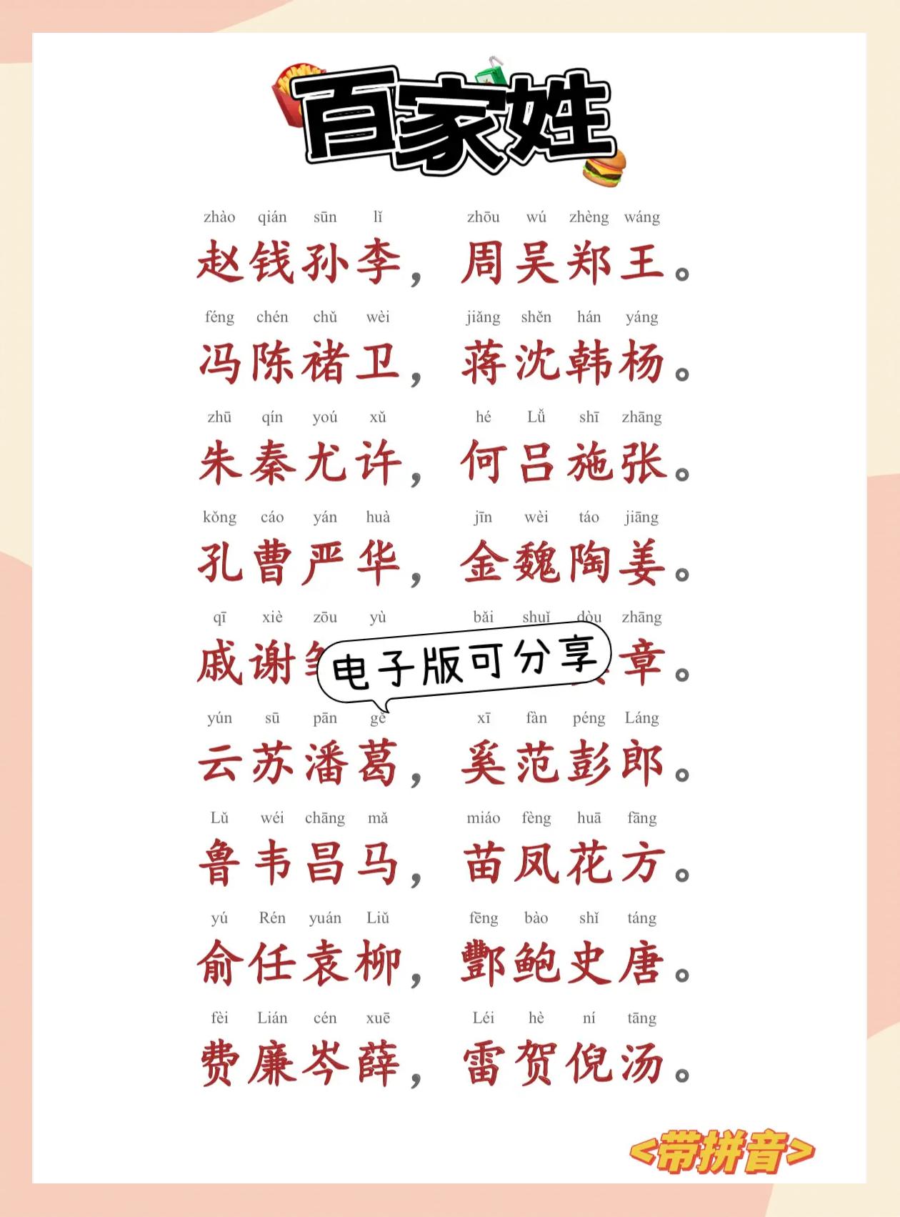 包含《百家姓》全部多少个姓氏啊的词条