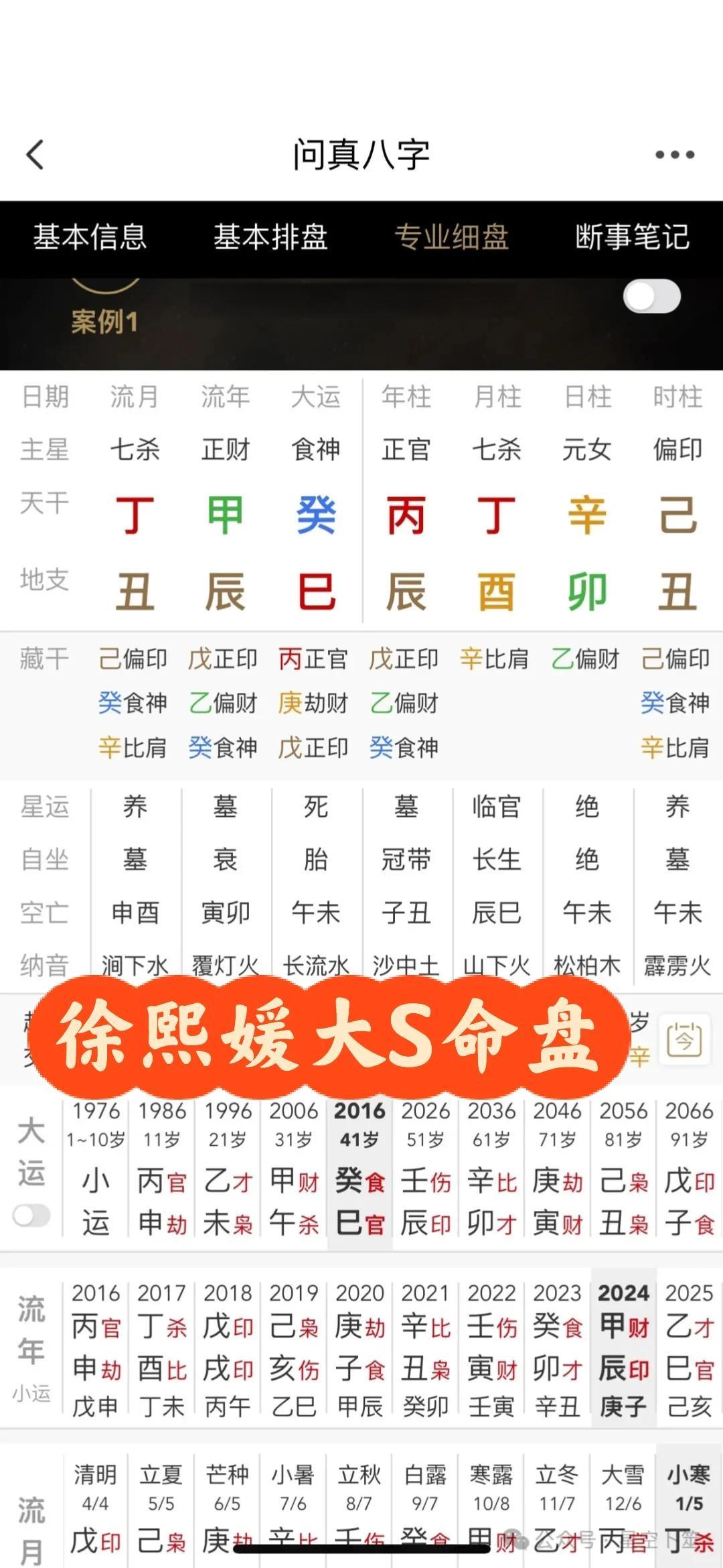 八字测算命格免费(八字测命格免费测试)