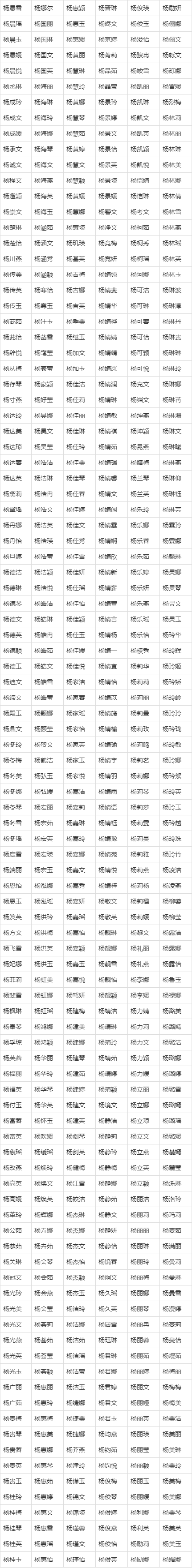 真正免费起名字(真正免费起名字女孩) 真正免费起名字(真正免费起名字女孩)