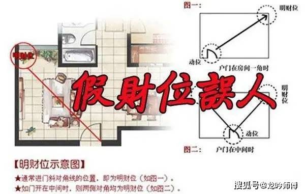 招财风水口诀大全图解(招财风水口诀大全图解图片) 招财风水口诀大全图解(招财风水口诀大全图解图片)