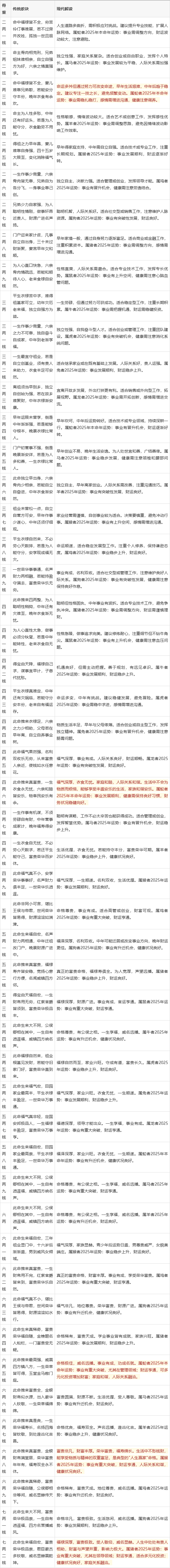 汉程算命网免费查运势(汉程网免费算命网站最新版)