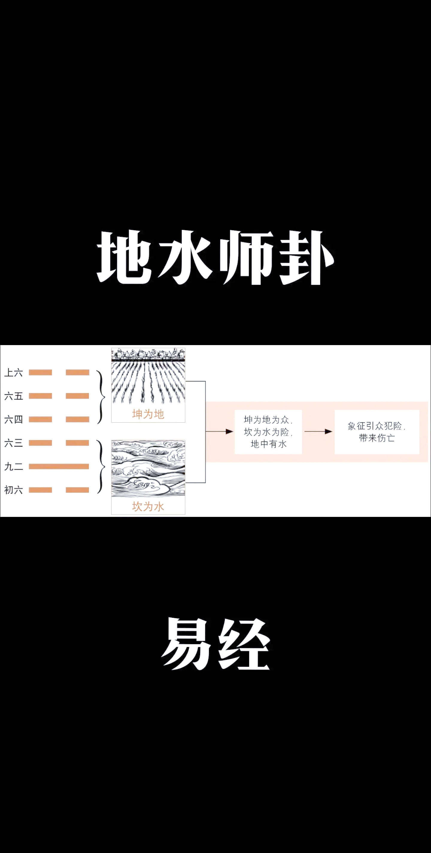 风水轩辕地是什么意思(轩辕字取名的寓意和含义是什么)
