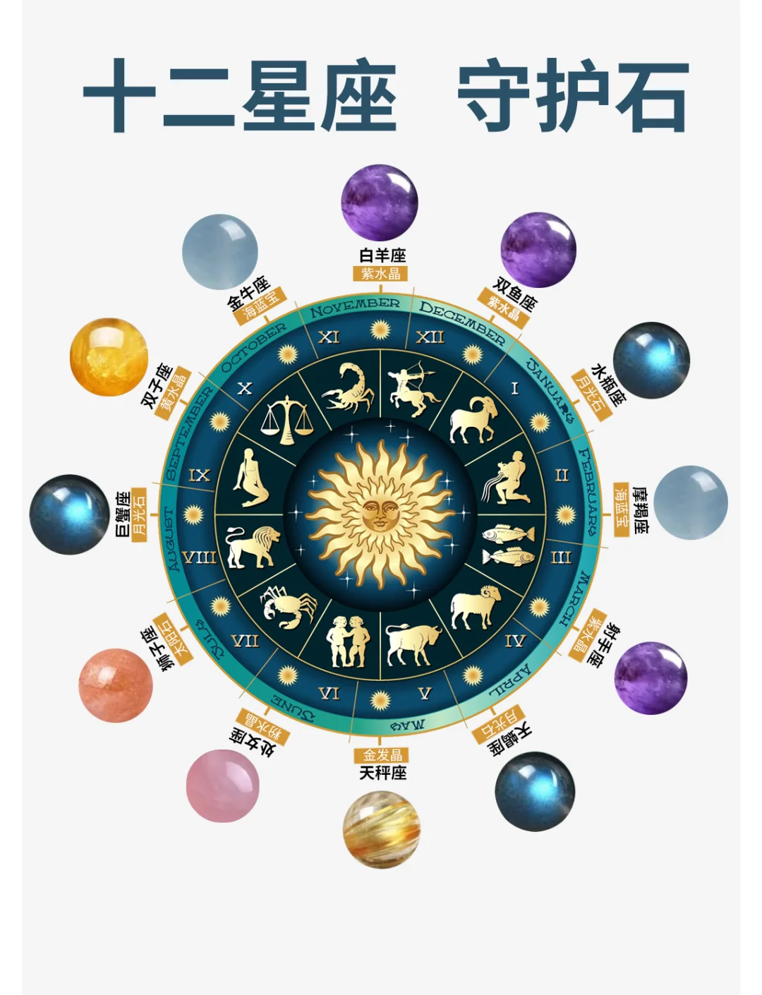 星座运势免费查询工具(星座运势免费查询工具软件)