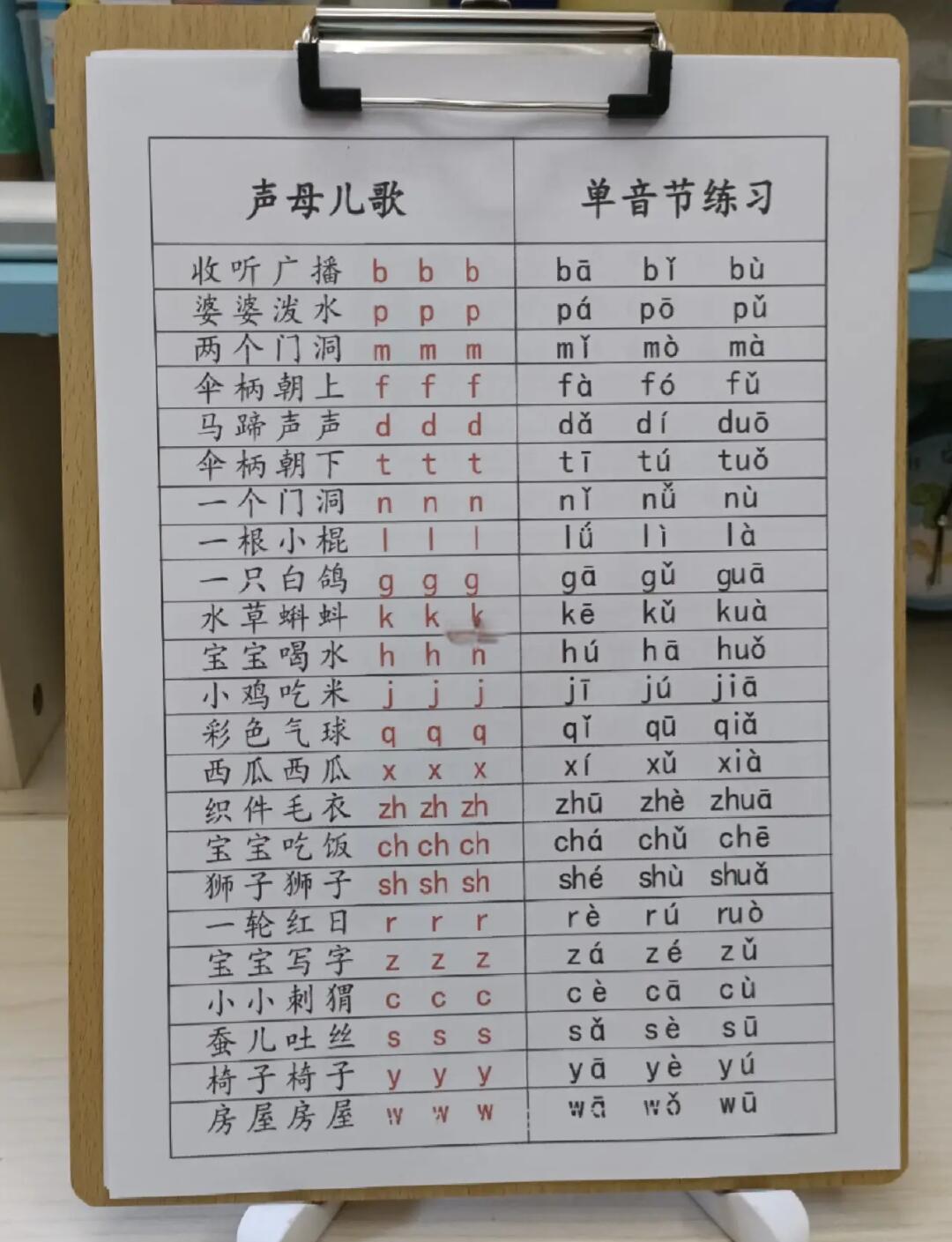百家姓拼音版顺口溜(百家姓的拼音和汉字大全)