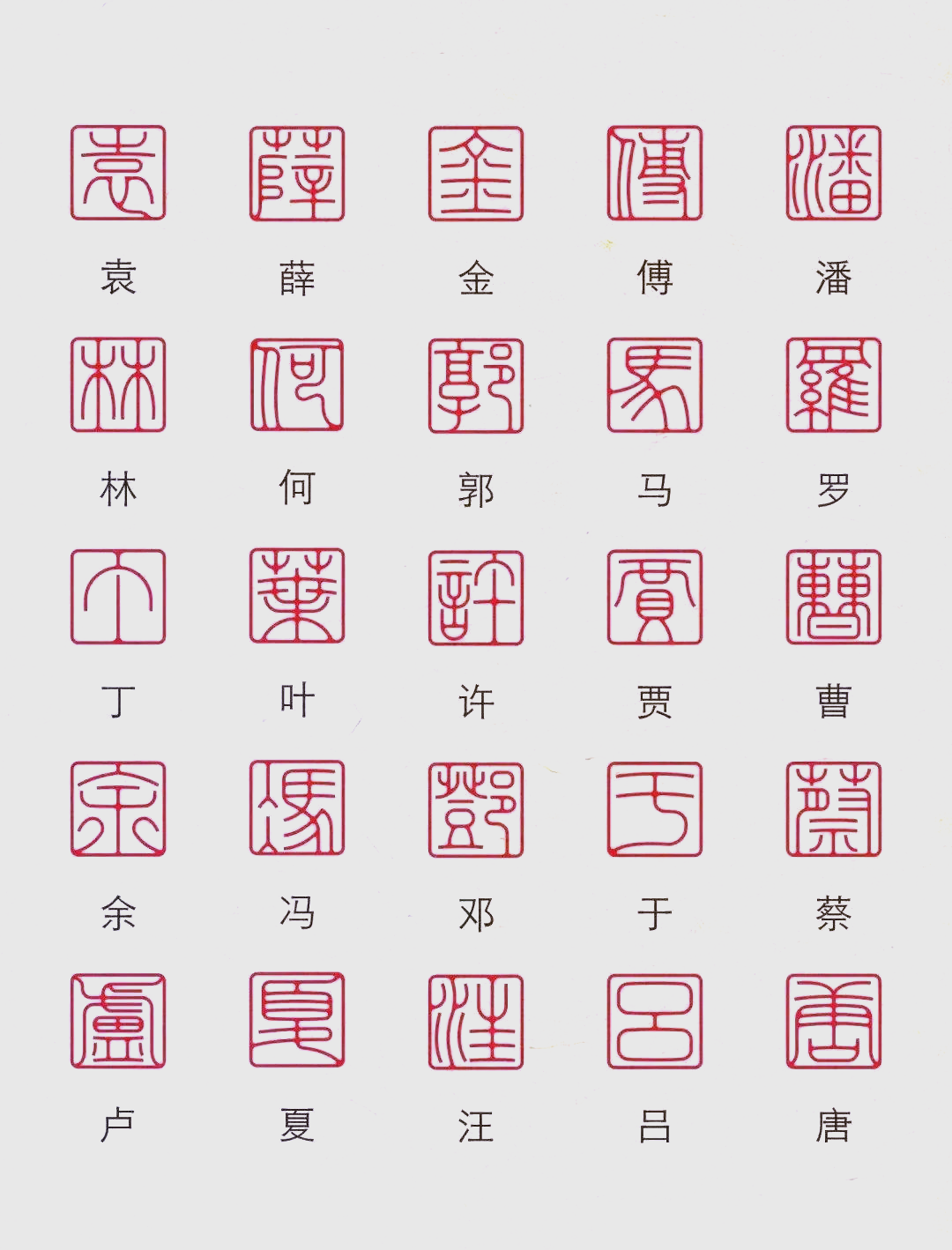 百家姓图案(创意姓氏图片)