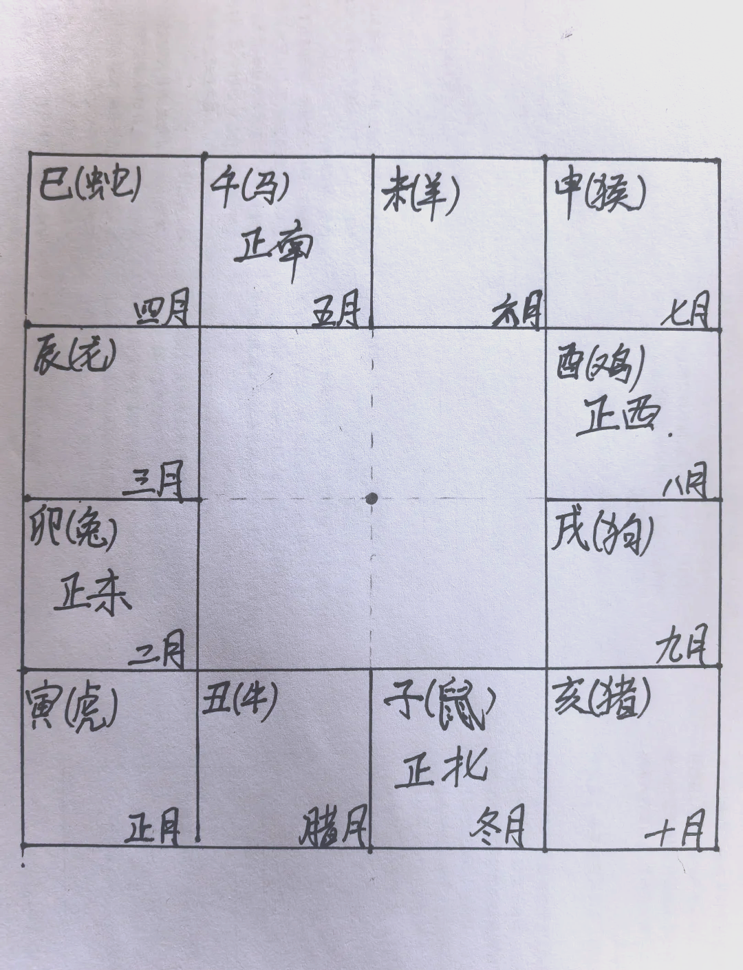 免费姓名配对姻缘测试方法(免费姓名姻缘测试结果怎么看) 免费姓名配对姻缘测试方法(免费姓名姻缘测试结果怎么看)