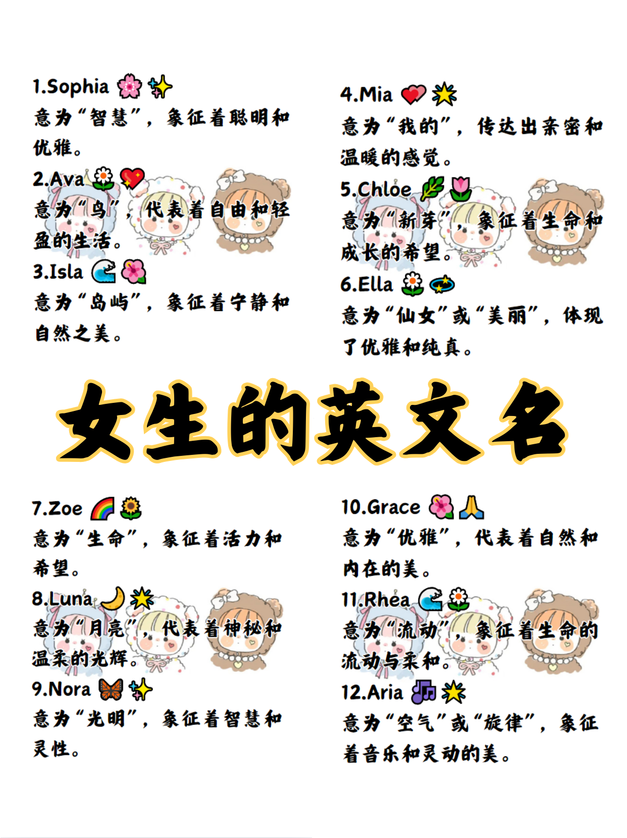 名字英文怎么写(中文名字英文怎么写)
