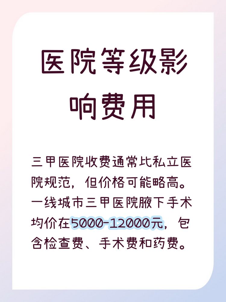 狐臭手术费能报销吗(狐臭手术费需要住院吗)