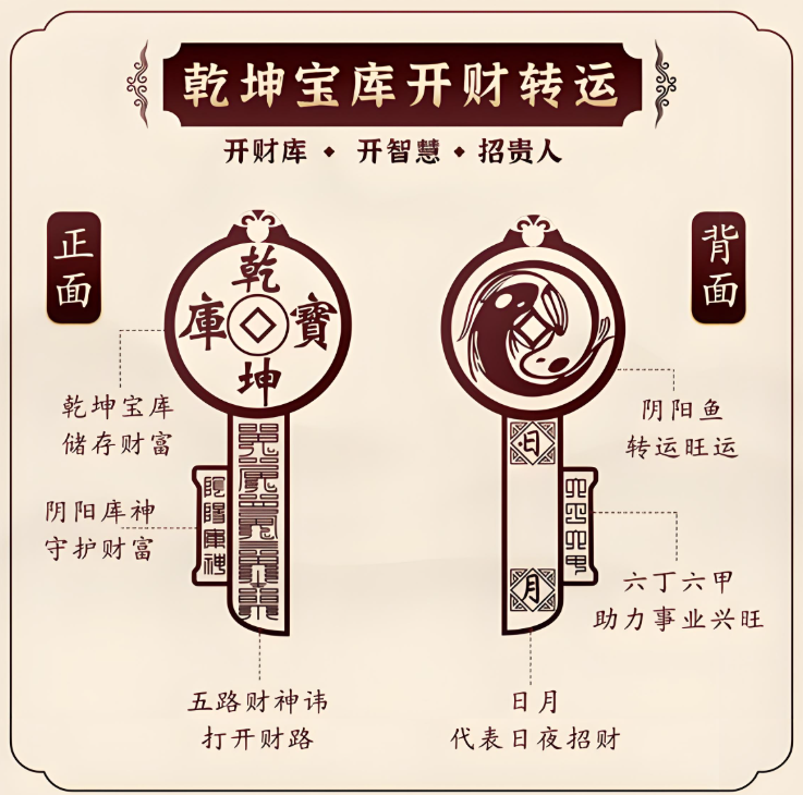 免费八字在线查财库(一生财富测算免费)