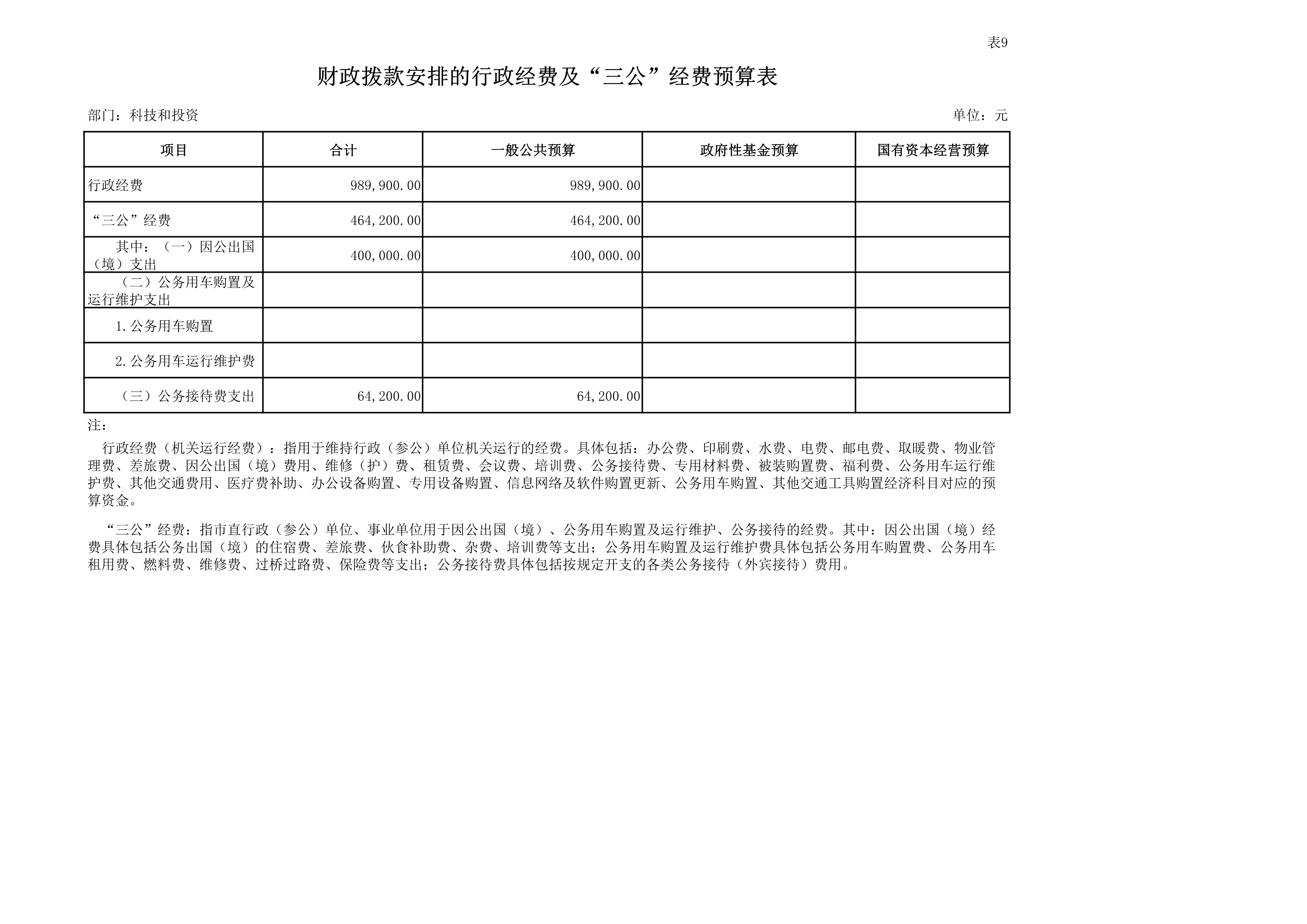 平台姓氏预算(姓氏价值测评完整版)