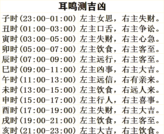 占卜小测试(占卜测试网站)