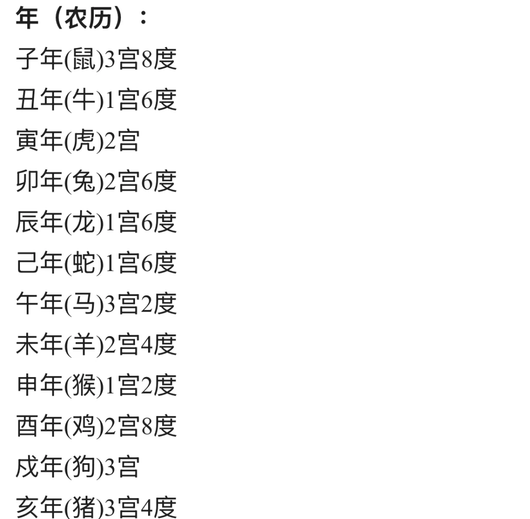 姓名测吉凶周易免费测试(姓名免费测试打分 周易大师)