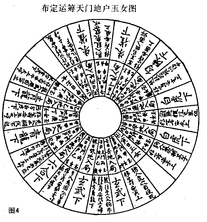 中国风水大全奇门遁甲(中国风水大全奇门遁甲图)