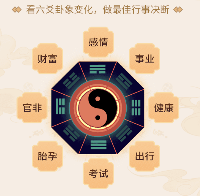 六爻占卜软件下载安装(六爻占卜软件下载安装最新版)