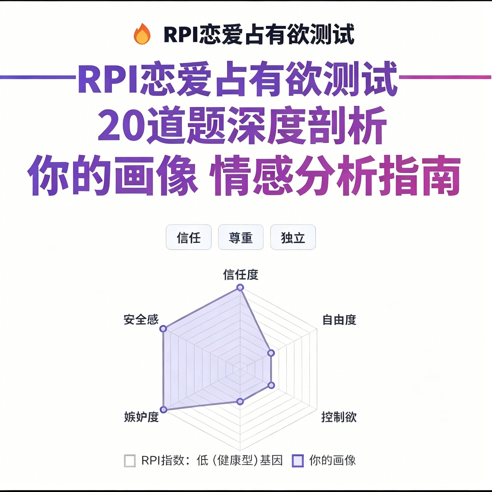 姓名测爱情结局(名字测两人是否命中注定) 姓名测爱情结局(名字测两人是否命中注定)